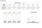 Stiletto Heel